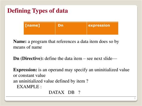 Image result for Assembly Language Program Using Directive Data