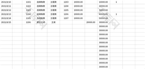 财务收支流水账Excel模板下载_熊猫办公