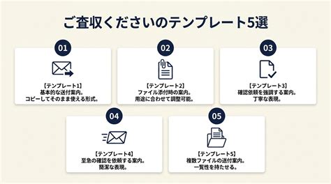 Hashing に対する画像結果