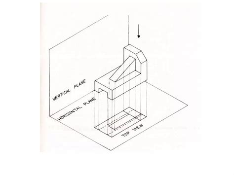 Machine Drawing 的图像结果