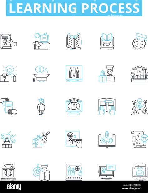 Learning process vector line icons set. Knowledge, Education, Instruction, Acquisition, Training ...