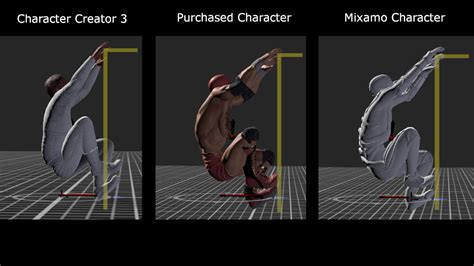 Image result for Dynamic Bones Unity