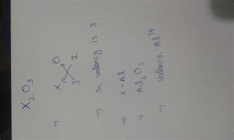 An element 'x ' forms an oxide with formula x203. State the the valency ...