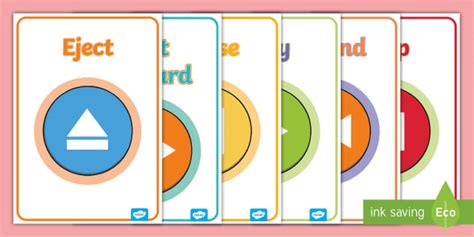 👉 Audio-Visual Control Button Display Posters - Twinkl