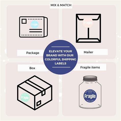 Mobiusea Creation Fragile Stickers Roll | 2 Inch | Waterproof | 4 ...