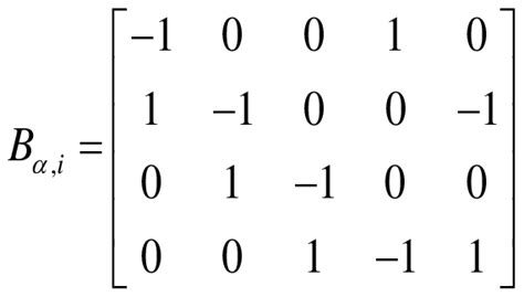 Image result for Incidence Matrix Directed Graph
