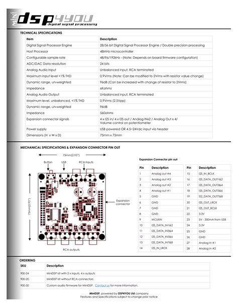 Image result for DSP Mini