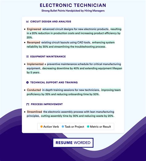 3 Electronic Technician Resume Examples for 2026 | Resume Worded