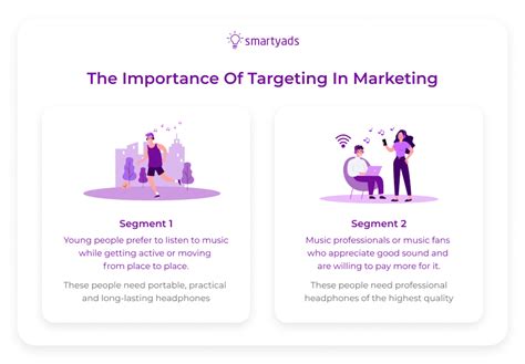 Targeted 的图像结果