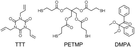 Shape-Memory Assisted Scratch-Healing of Transparent Thiol-Ene Coatings