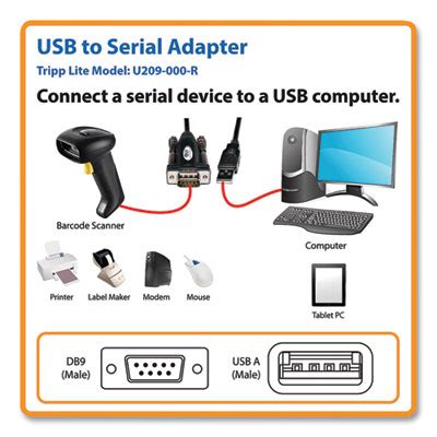 Image result for Serial Cable Adapter