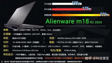 Alienware M18x R2 mSATA Port 的图像结果