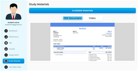 Custom LMS Development Company| Top LMS software company in India ...