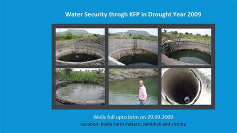 Petition · Rain Water Harvesting - India · Change.org