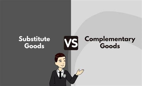 Image result for Complementary good Complementary and Substitute Goods