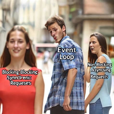 Image result for Event-Based Async