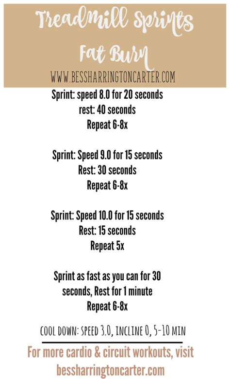 Treadmill Interval Workouts - Bess Harrington Carter