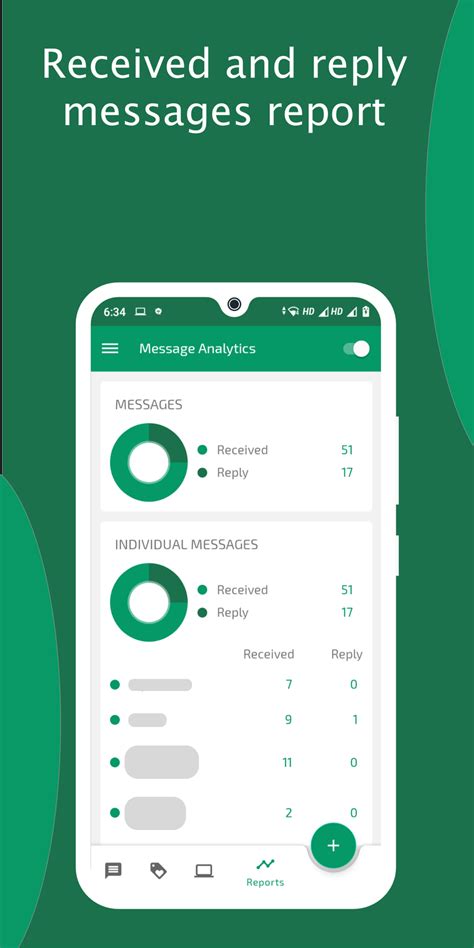 Image result for Discord Auto Message Bot