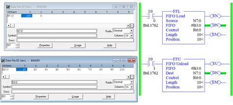 Image result for FIFO Instruction