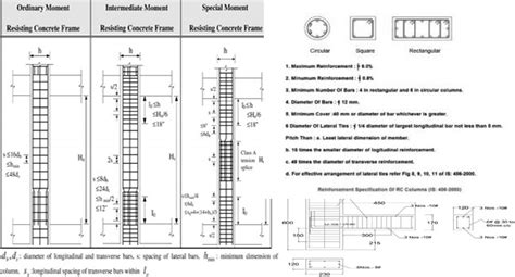 Image result for DataTable JavaScript