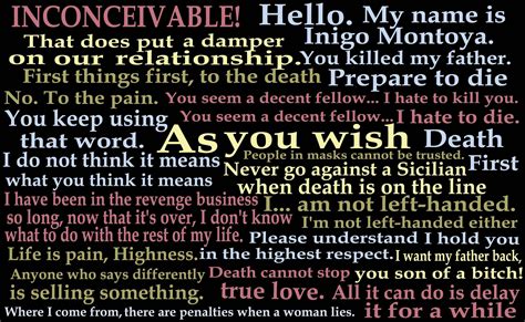 Image result for Princess Bride Famous Quote