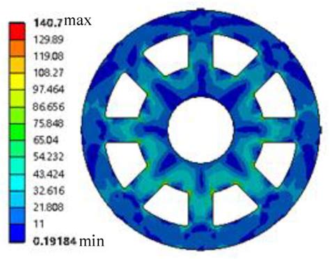 Machines | Special Issue : Reliability Evaluation for Industrial ...