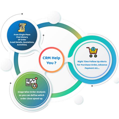 CRM - Giggles infotech