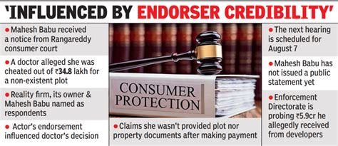Realty ad: Mahesh Babu gets consumer panel notice; actor named in Rs 34 ...