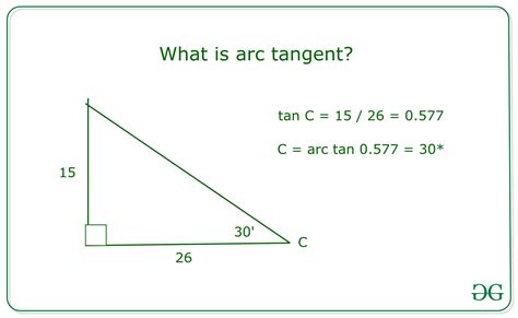 MEDIAN Don Steward mathematics teaching: using arc tan in triangles