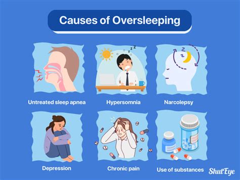 Oversleeping: Is It Bad for You and How Can You Prevent It