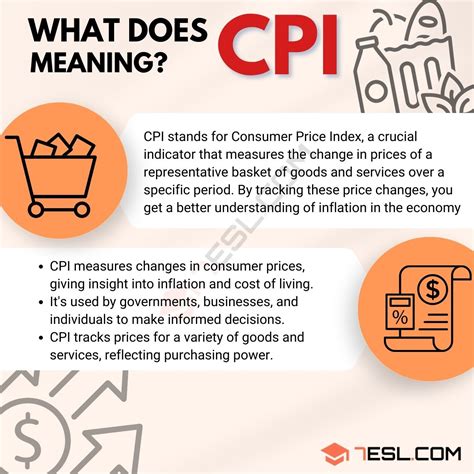 CPI Example 的图像结果