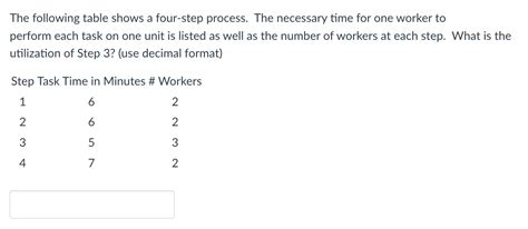 Image result for 4 Step Table