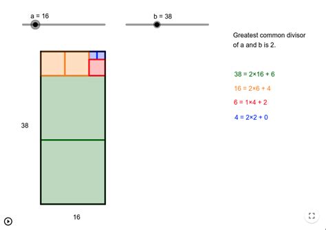 Euclidean Algorithm Assume That 的图像结果