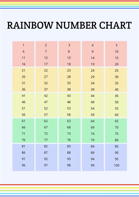 Printable Number Chart 1 20 Pdf - Printable Free Templates