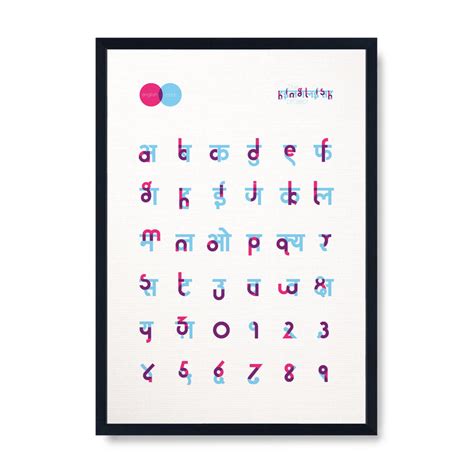 The Hinglish Project - Kulture Shop