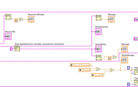 Image result for Index Array Function LabVIEW