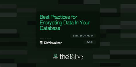 Image result for Encrypting Database Using Password Form 2 Computer Book