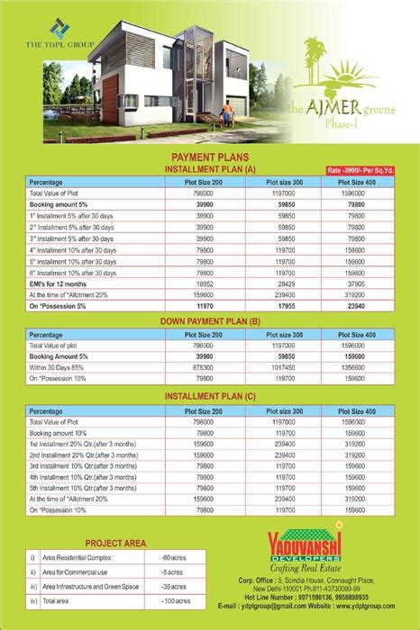 Leaflet Printing in Delhi India New Delhi NCR Print4me Print For Me ...