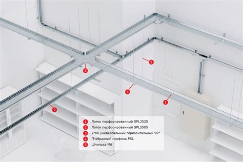 Лёгкие листовые лотки ДКС «S3 Combitech» и аксессуары