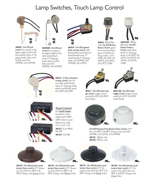 Foot Switches - The Lighting Guy Ontario