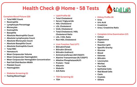Health Checkup