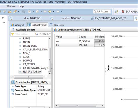 Image result for SAP Query Complex Calculation