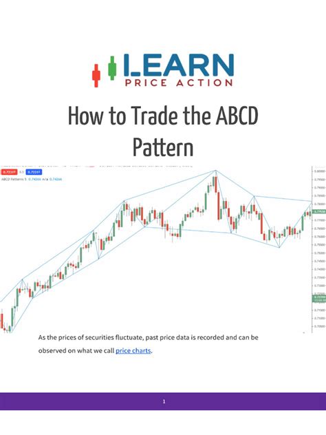 Image result for How to Trade ABCD Pattern