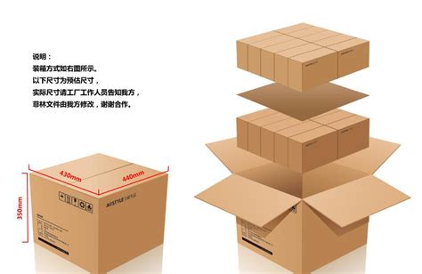 创办一个完整的纸箱厂需要多少投资？_腾讯新闻