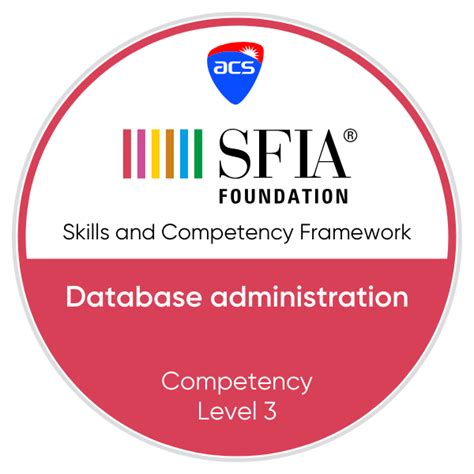Database Administration Level 3 的图像结果
