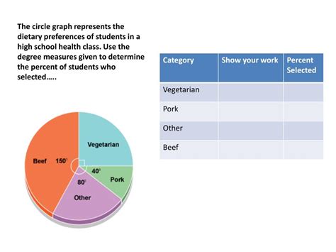 Learning Circle Graphs 的图像结果