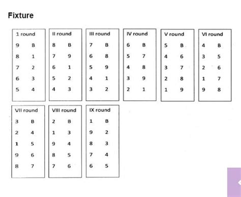 Draw a league fixture of 9 teams using cyclic method . - Brainly.in