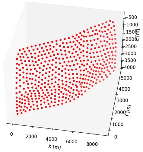 Image result for STL Mesh Reference Geometry SolidWorks