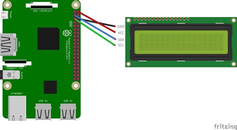 Image result for Raspberry Pi in Hand