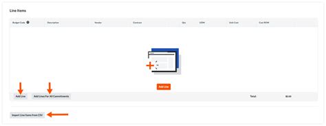 Image result for Pro Core Create Change Event